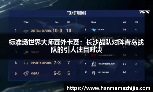 标准场世界大师赛外卡赛：长沙战队对阵青岛战队的引人注目对决