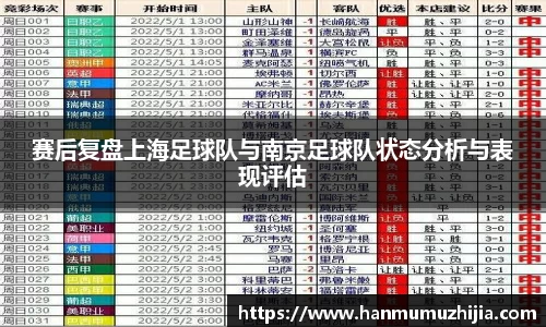 赛后复盘上海足球队与南京足球队状态分析与表现评估